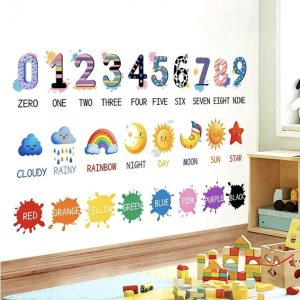 Educational Wall Sticker